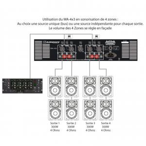 Изображение продукта AUDIOPHONY WA-4X3  - 3