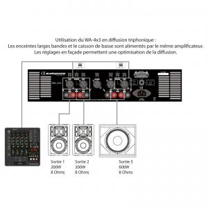 Изображение продукта AUDIOPHONY WA-4X3  - 4