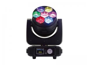 Изображение продукта BESTLIGHT BL- LED7х40MHW 4in1zoomP  - 2