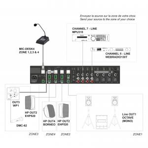 Изображение продукта PA AUDIOPHONY ZONEAMP4120  - 3