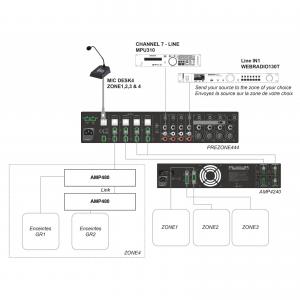 Изображение продукта PA AUDIOPHONY PREZONE444  - 3