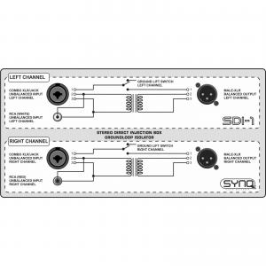 Изображение продукта SYNQ SDI-1  - 5